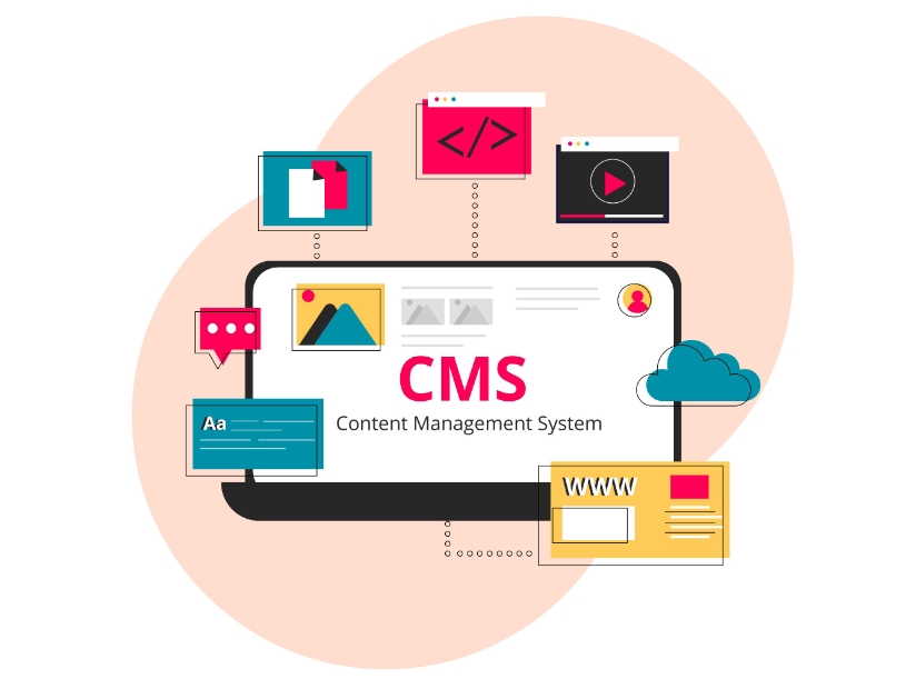 CMS ECOMMERCE