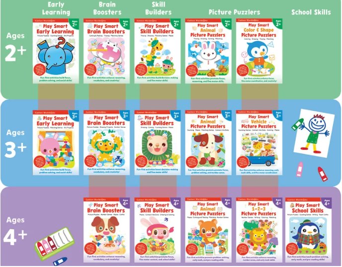 PERUSAHAAN PENDIDIKAN