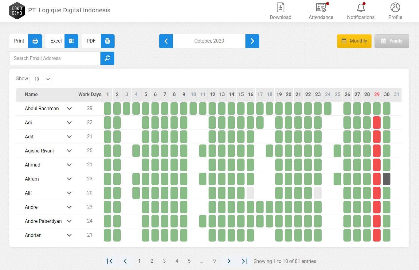 Fitur baru dokodemo-kerja