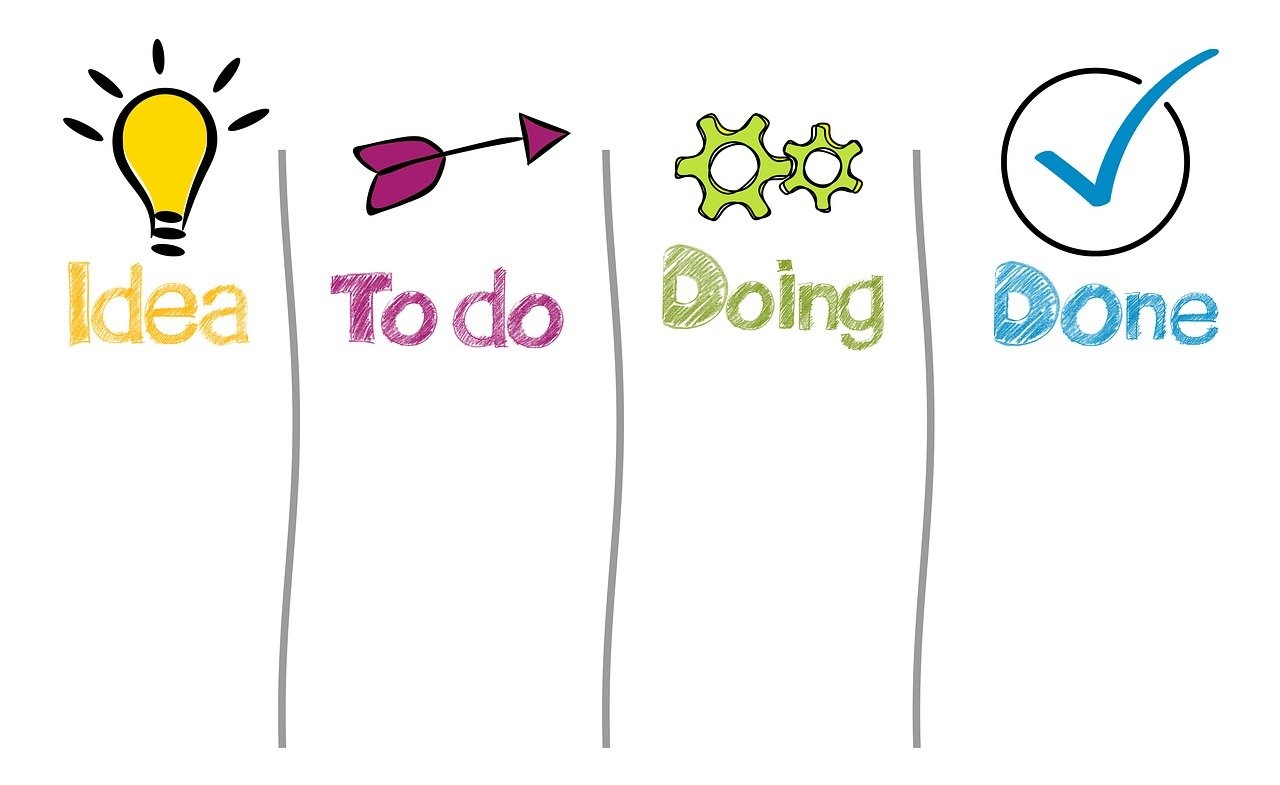 remote working tools