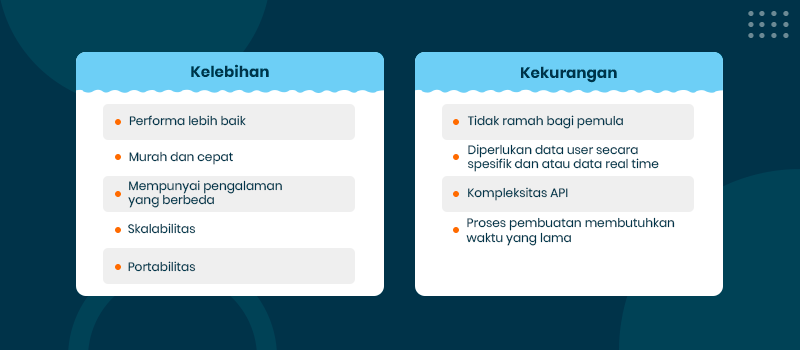 kelebihan dan kekurangan jamstack