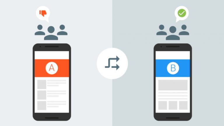 a/b testing