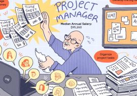 peran project manager