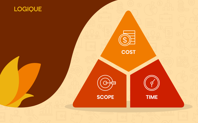 scope manajemen proyek
