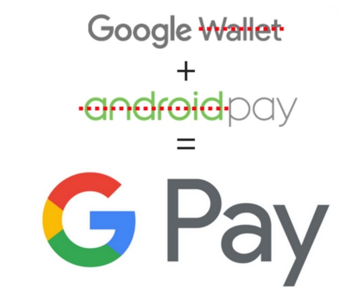 Rampingkan Sistem Pembayaran, Google Luncurkan Aplikasi Google Pay