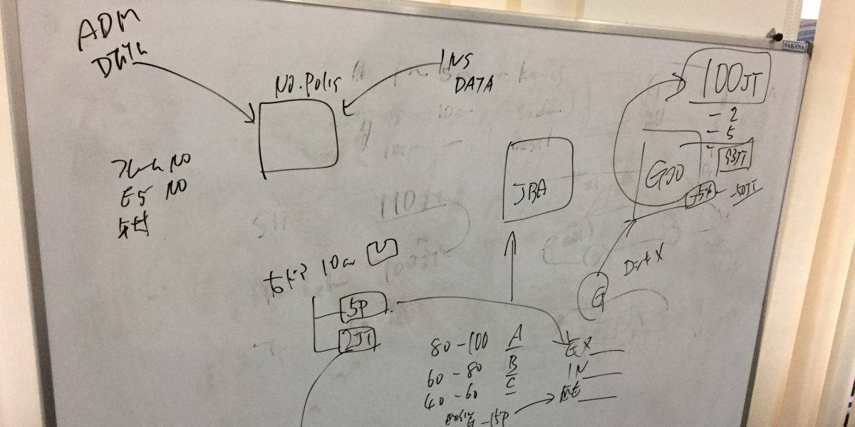 失敗しないWEB（ホームページ）制作会社の選び方（インドネシア）