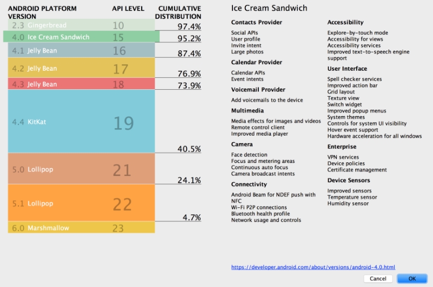 membuat aplikasi android dengan android studio