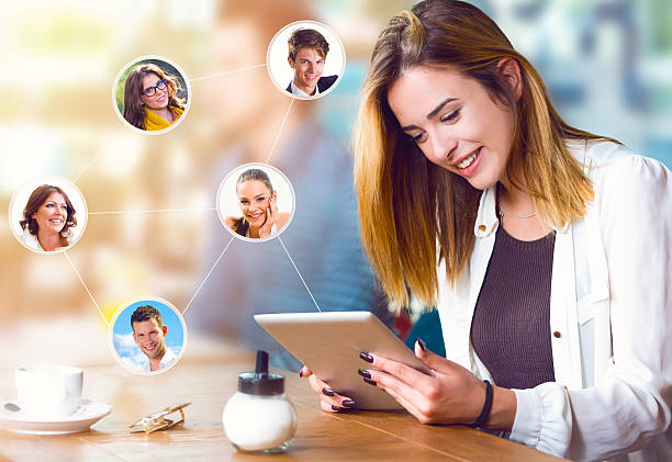 sosial media marketing